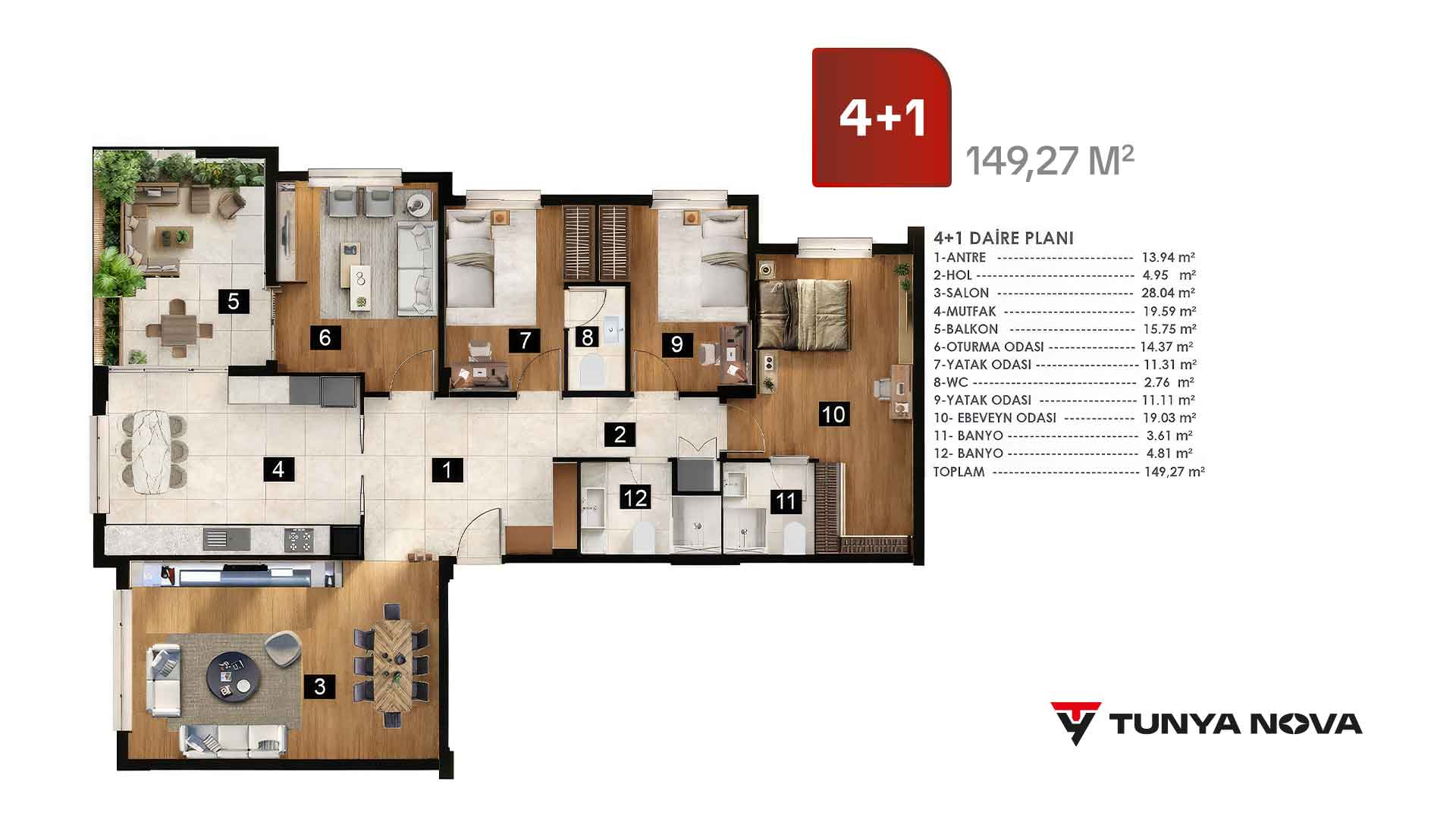 Tunya Nova 4+1 · 4+1 daire planı · 149,27 m² plan toplamı